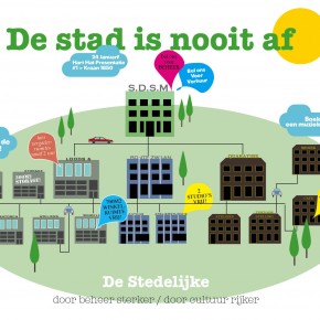 De stad is nooit af